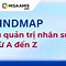 Jd Công Việc Nhân Viên Kinh Doanh